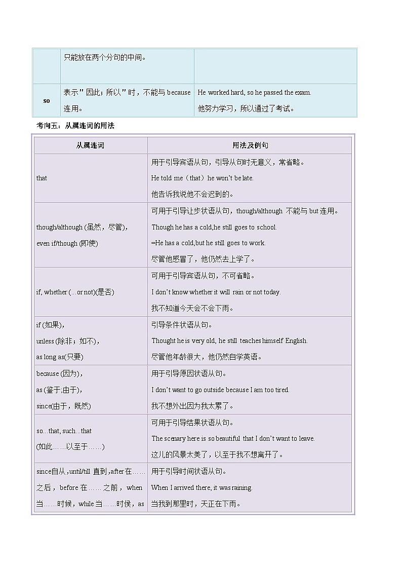 中考英语一轮复习 考点详解+真题练习专项突破06 连词(含解析)03