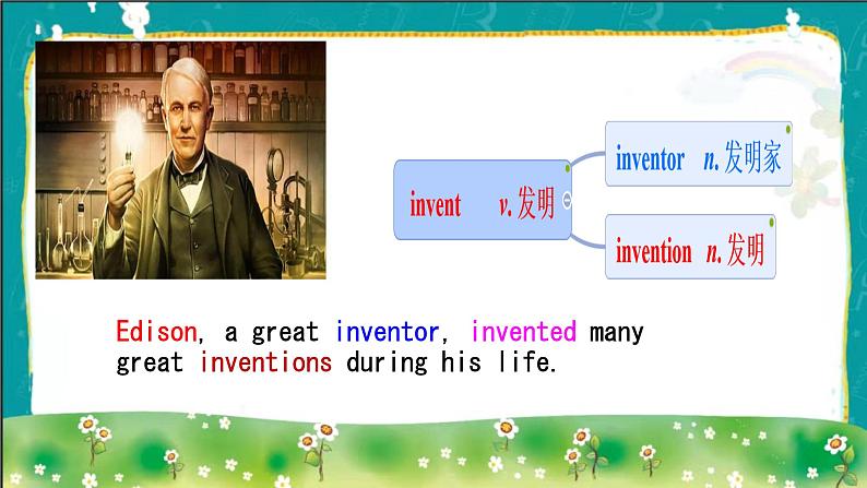Unit 6 When was it invented Section A 1a-1c 课件02