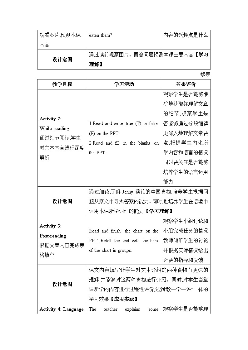 Lesson 11 Food in China精品教案(冀教版七下)02