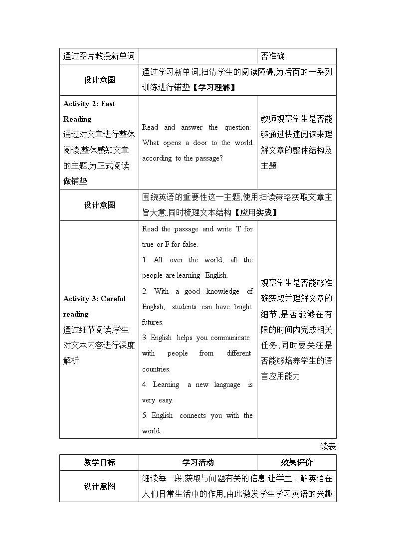 Lesson 29 A Door to the World精品教案(冀教版七下)第2页