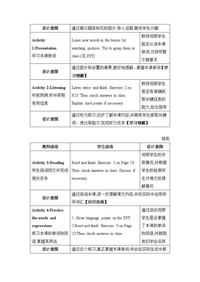 Lesson 9 Gardening with Mary精品教案(冀教版八下)第2页