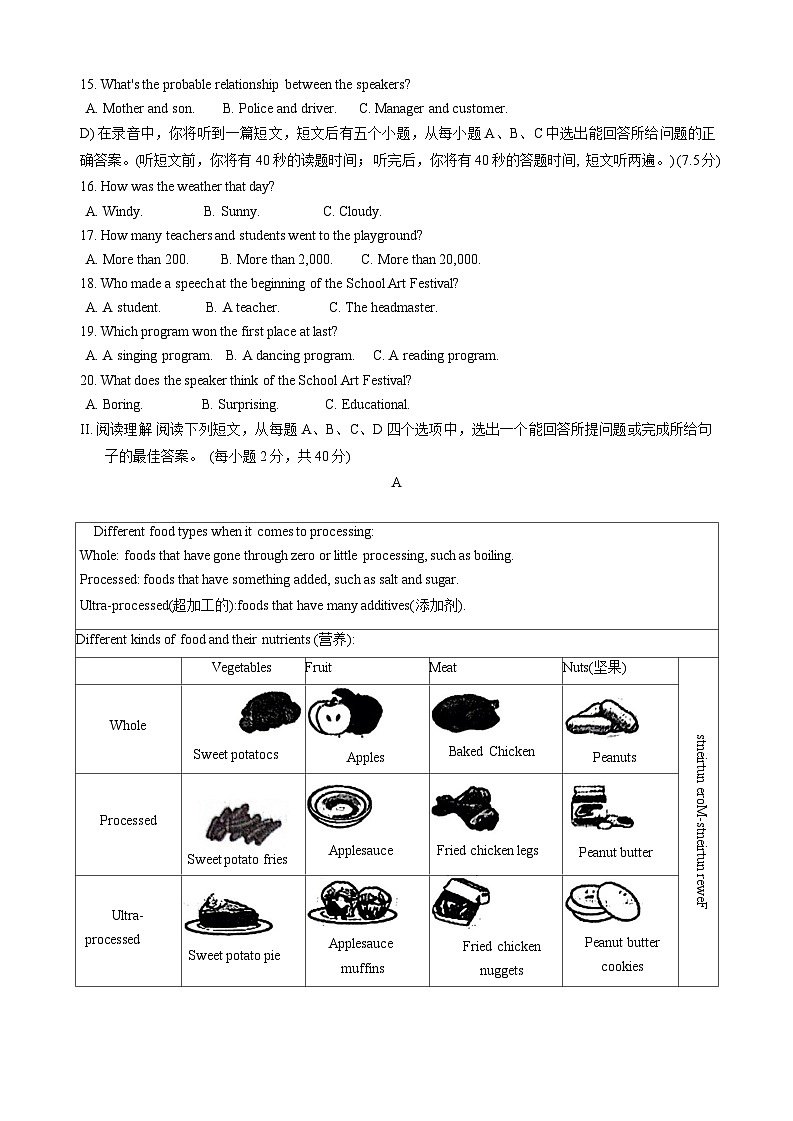 2024年山东省济南市章丘区九年级一模英语试题第2页