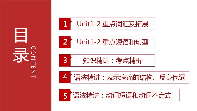 【期中讲练测】人教版八年级下册英语专题01 Unit 1-2 复习课件(考点串讲)课件02