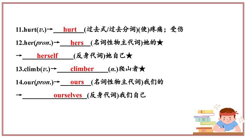 【期中讲练测】人教版八年级下册英语专题01 Unit 1-2 复习课件(考点串讲)课件06