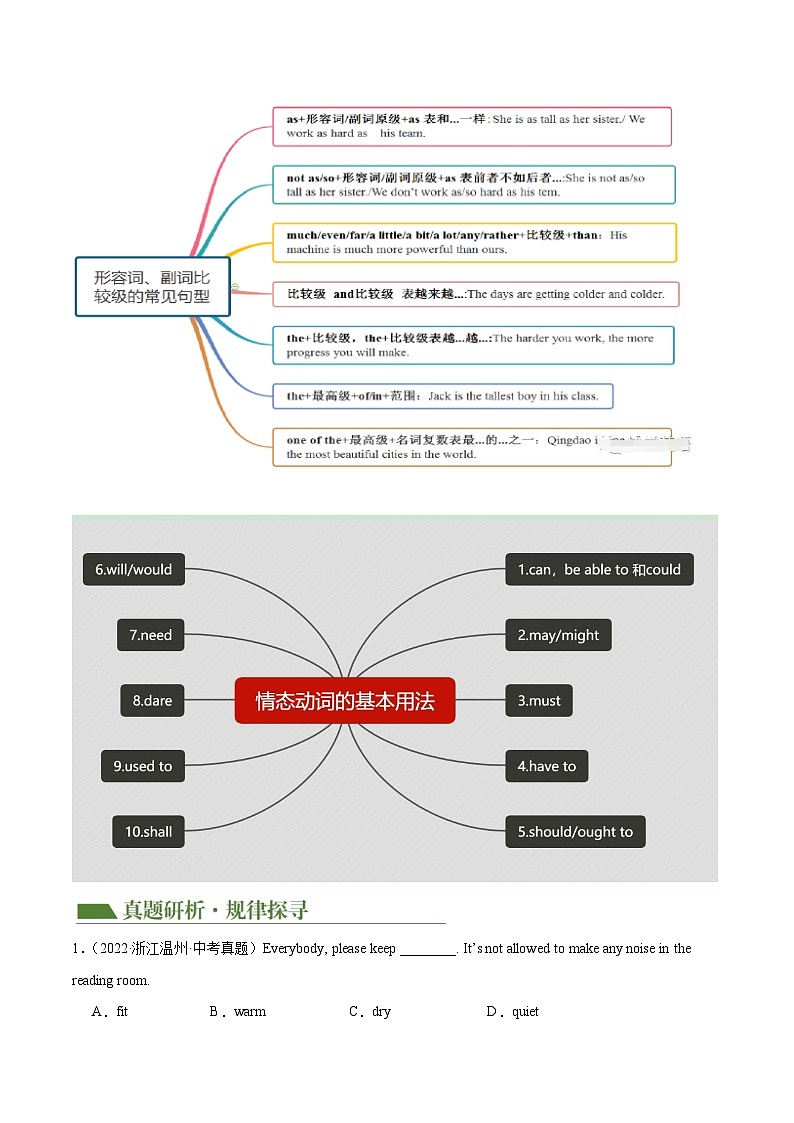 专题02 形容词、副词、情态动词 (讲练)(解析版)第2页