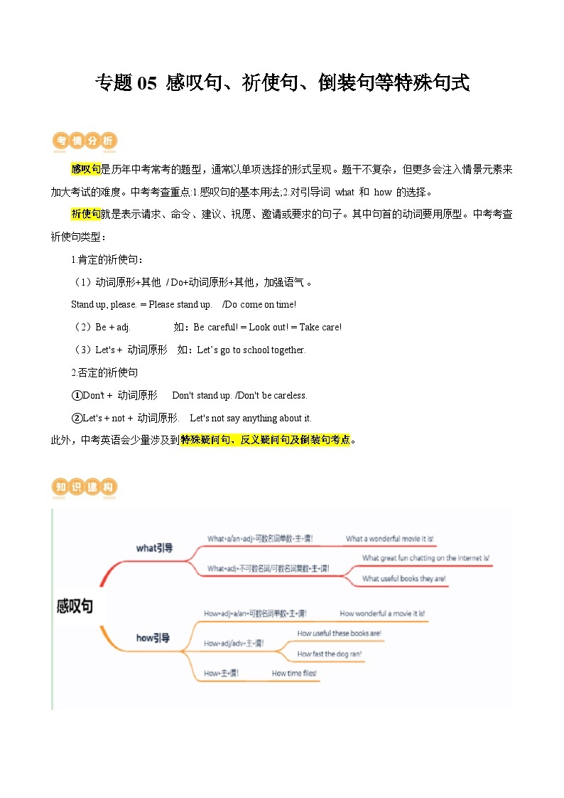 专题05 感叹句、祈使句、倒装句等特殊句式（讲练） -2024年中考英语二轮复习讲练测（浙江专用）01