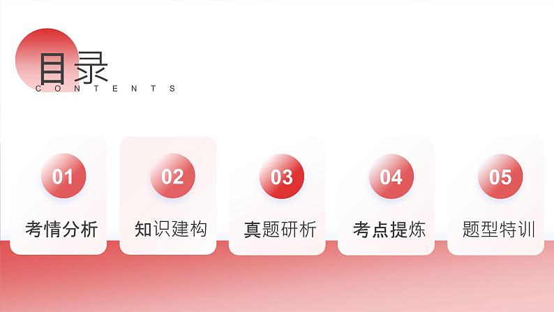 专题05 阅读理解文体之说明文(讲练)课件- 2024年中考英语二轮复习讲练测(浙江专用)第2页