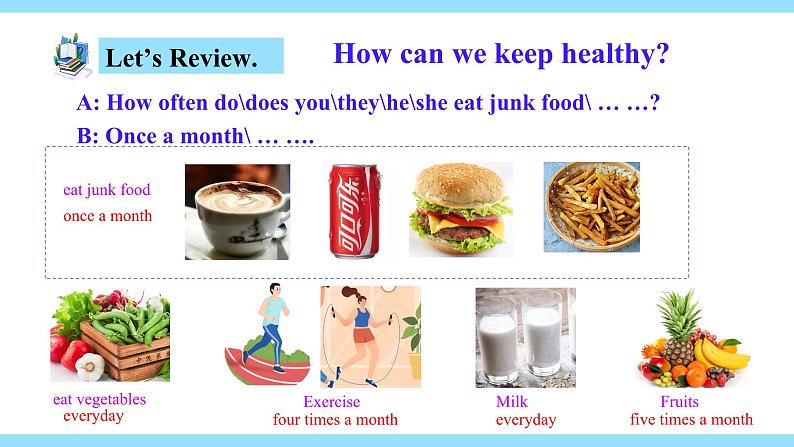 人教版初中英语8上Unit2 How often do you exercise Section B(3a-Self Check)课件+教案+音频03