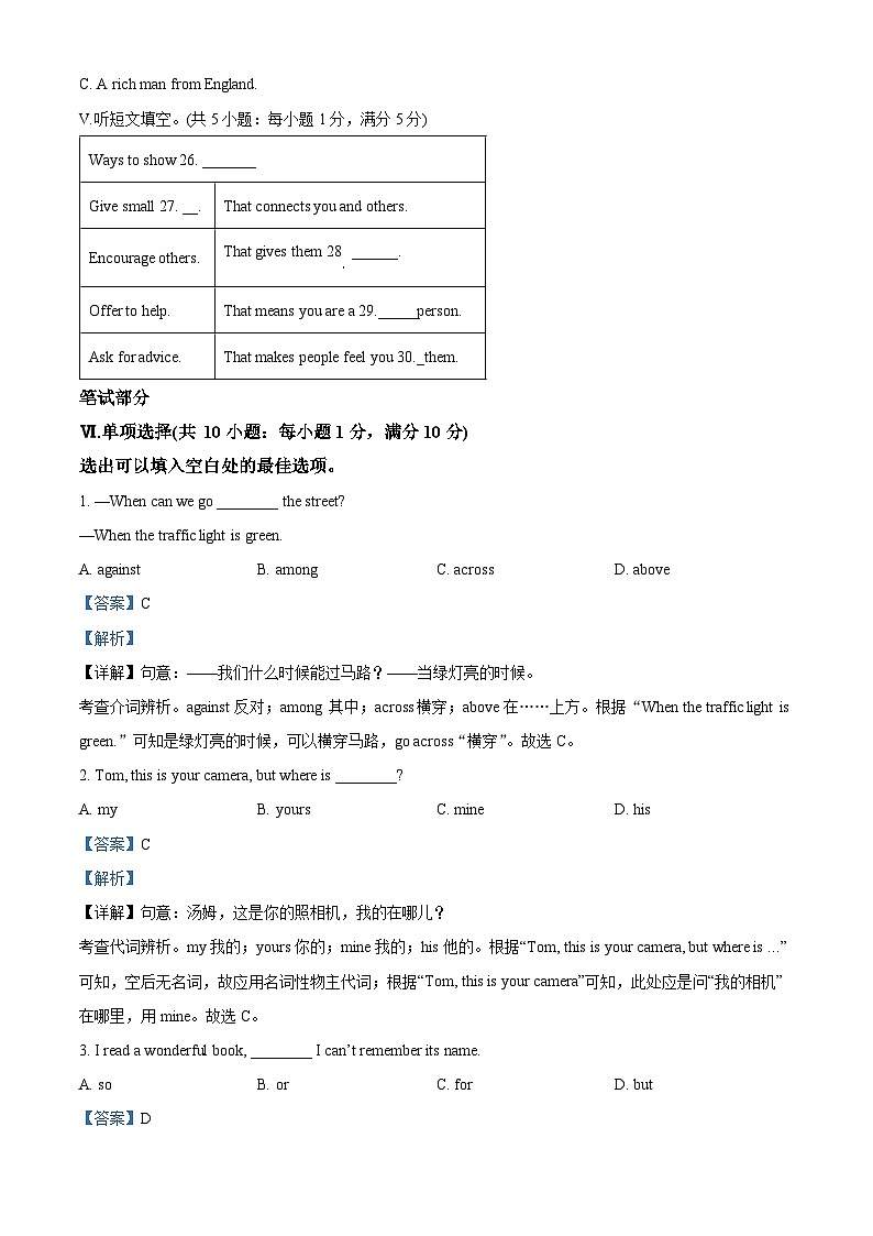 2024年河北省邯郸市第十三中学中考一模英语试题(原卷版+解析版)03