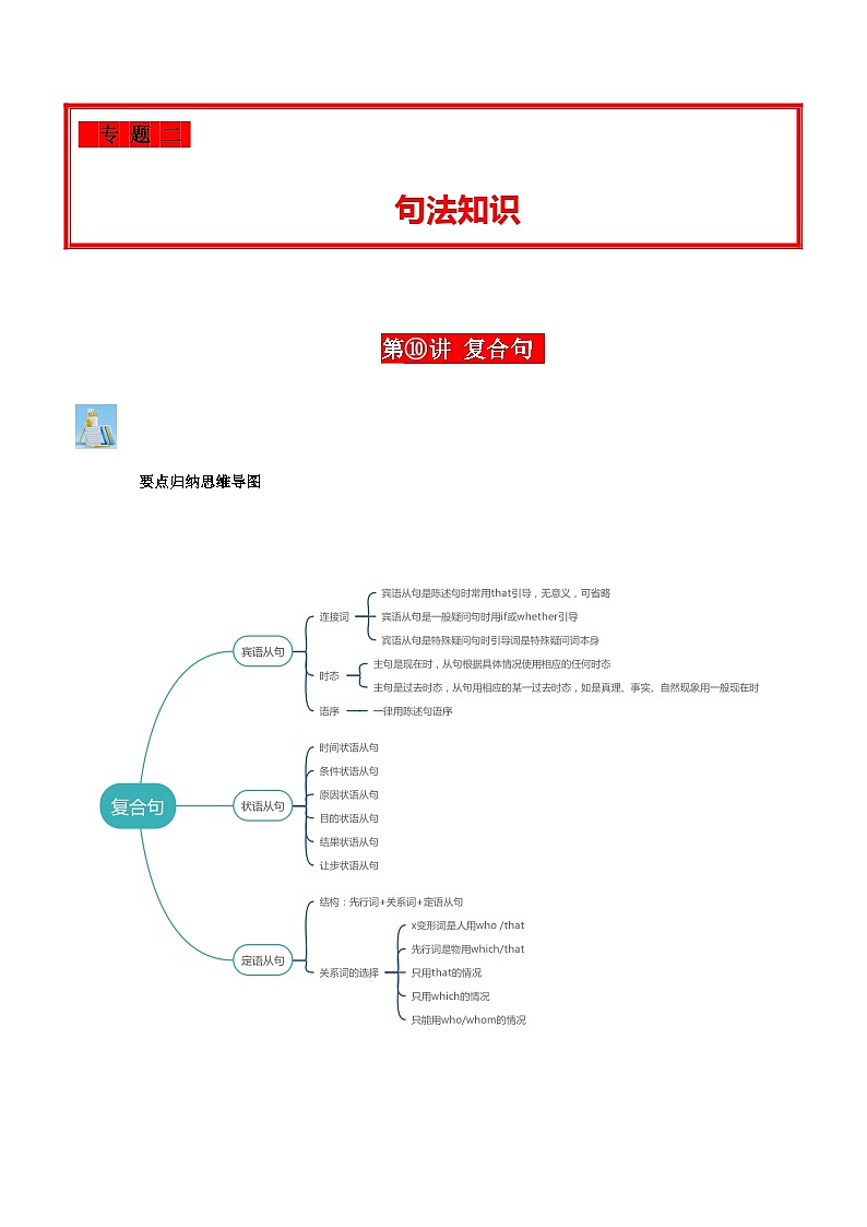2024年中考英语复习分项专题第10讲复合句(原卷版+解析版)01