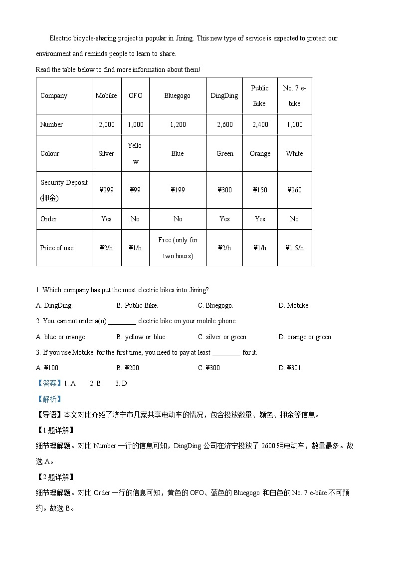 2024年山东省济宁市梁山县中考一模英语试题（原卷版+解析版）03