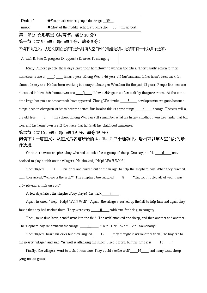 2024年贵州省黔南州长顺县部分学校中考一模英语试题(原卷版+解析版)03