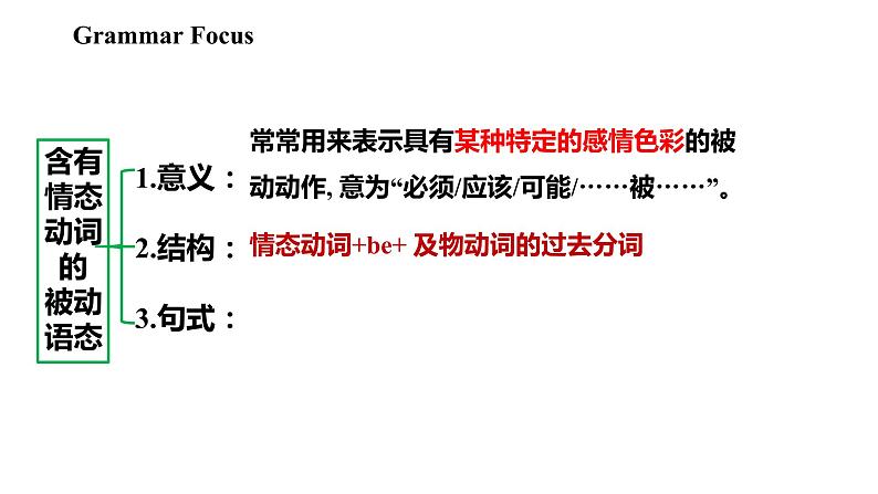 unit 7 课时3 Section A (Grammar Focus-4c)第6页