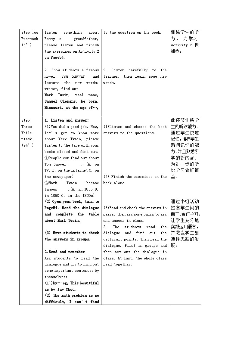 2024七年级英语下册Module9Lifehistory教学设计(表格式外研版)第2页
