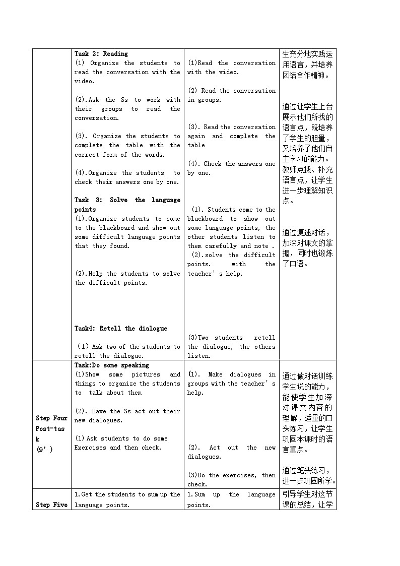2024七年级英语下册Module11Bodylanguage教学设计(表格式外研版)第3页