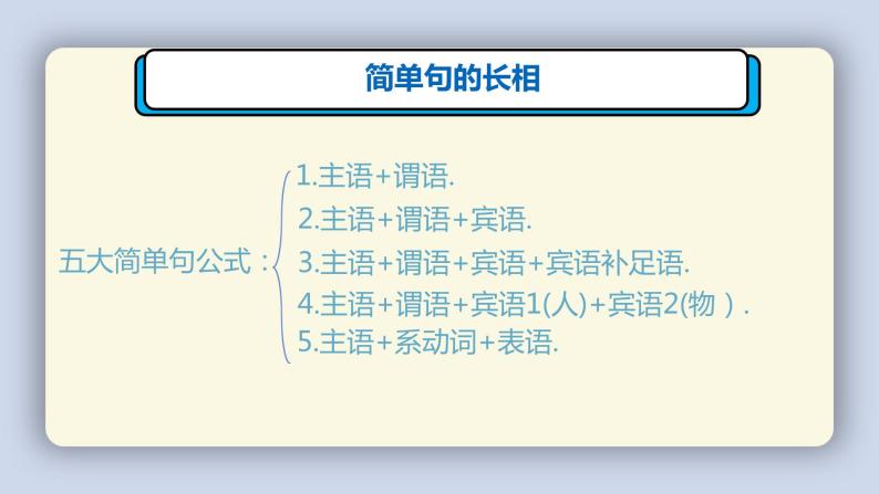 2024年初中英语语法之简单句与长难句讲解课件03