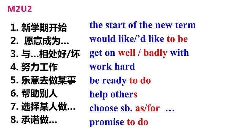 外研版(新标准)初中英语七年级下册Module1-Module12重点短语的课件第5页
