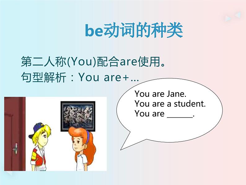 仁爱版英语七年级上册 be动词的用法 课件第3页
