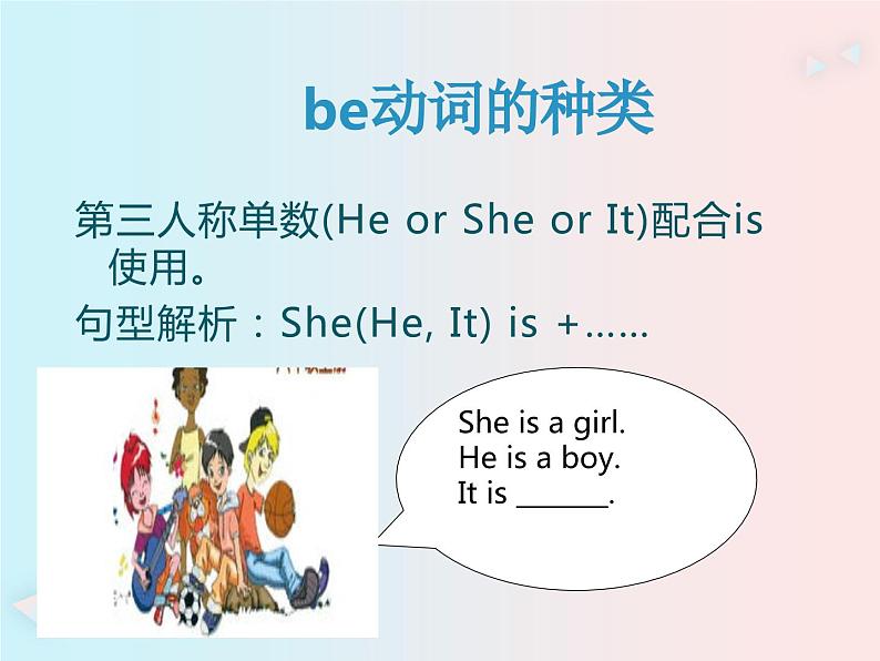仁爱版英语七年级上册 be动词的用法 课件第4页