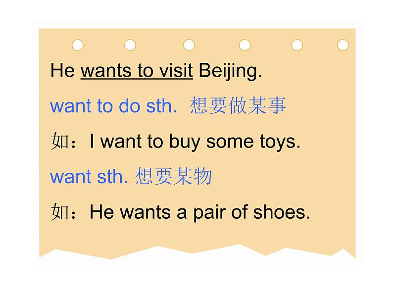 仁爱版英语七年级上册 Unit 3 getting together Topic 1. Does he speak Chinese_课件1(1) 课件第5页