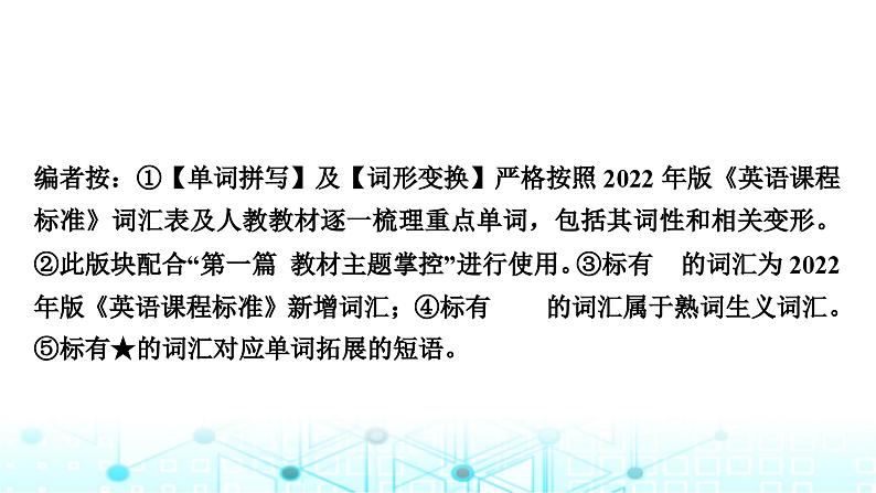 人教版中考英语复习考点一七年级(上)Units1-4(含Starter)课件02