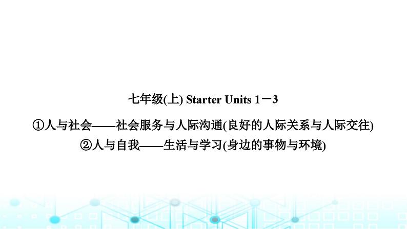 人教版中考英语复习考点一七年级(上)Units1-4(含Starter)课件03