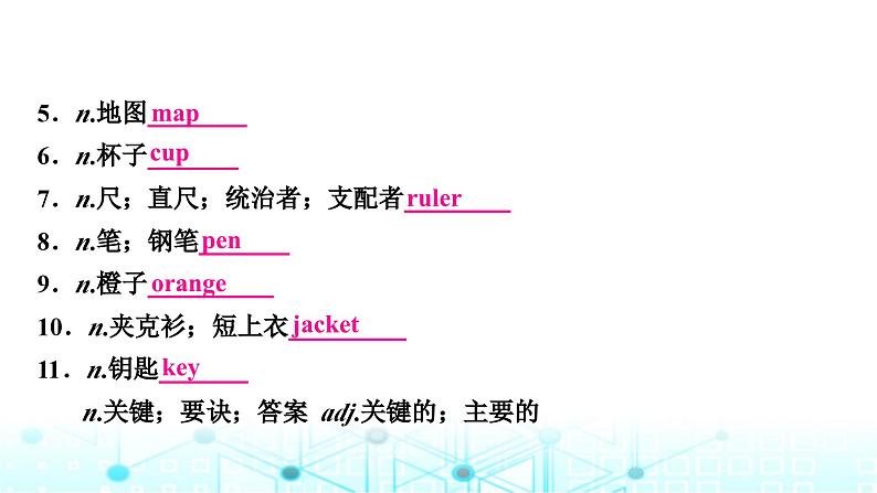 人教版中考英语复习考点一七年级(上)Units1-4(含Starter)课件05