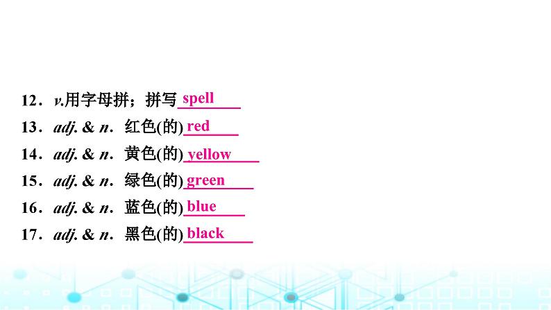 人教版中考英语复习考点一七年级(上)Units1-4(含Starter)课件06