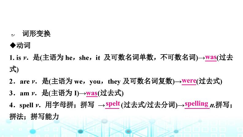 人教版中考英语复习考点一七年级(上)Units1-4(含Starter)课件08