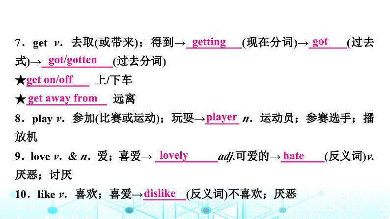 人教版中考英语复习考点二七年级(上)Units5-9课件07
