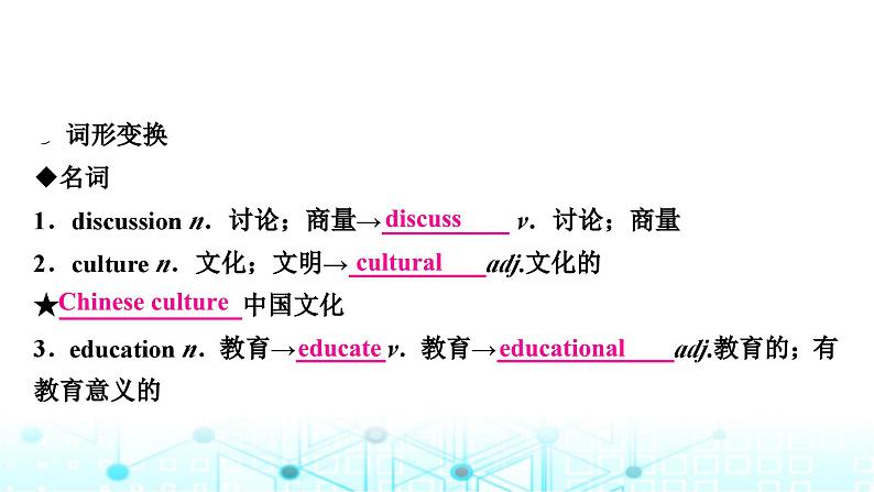 人教版中考英语复习考点八八年级(上)Units5-6课件05