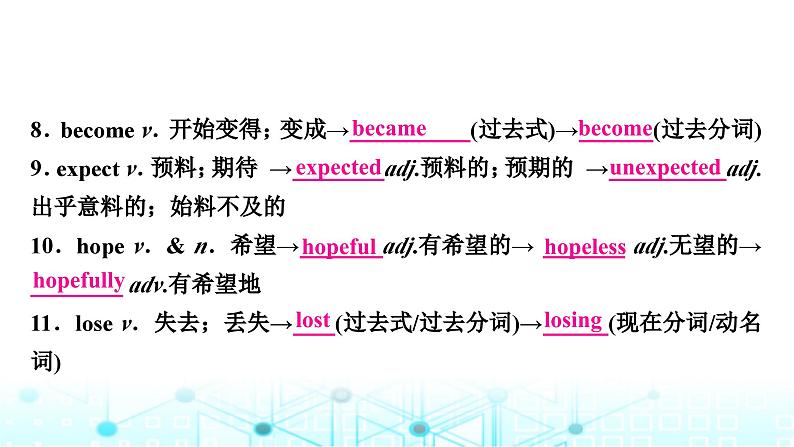 人教版中考英语复习考点八八年级(上)Units5-6课件07
