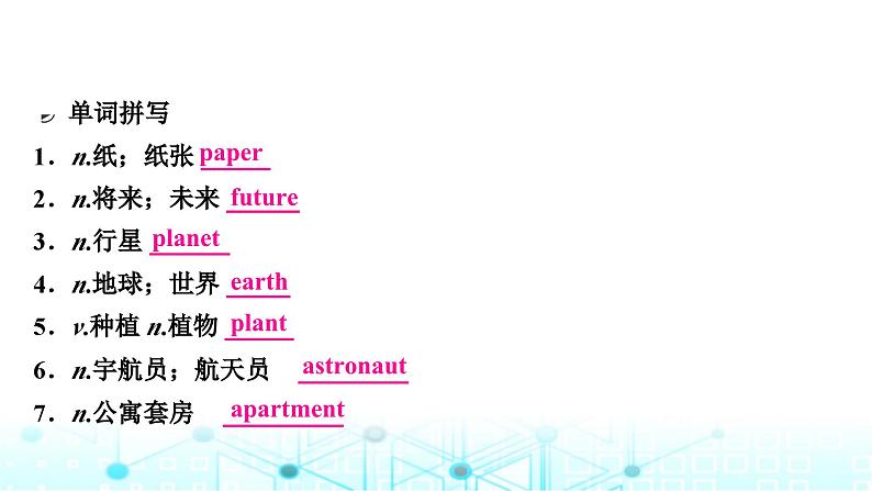 人教版中考英语复习考点九八年级(上)Units7-8课件03