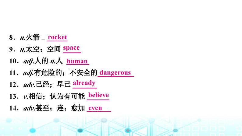 人教版中考英语复习考点九八年级(上)Units7-8课件04