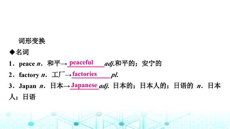 人教版中考英语复习考点九八年级(上)Units7-8课件06