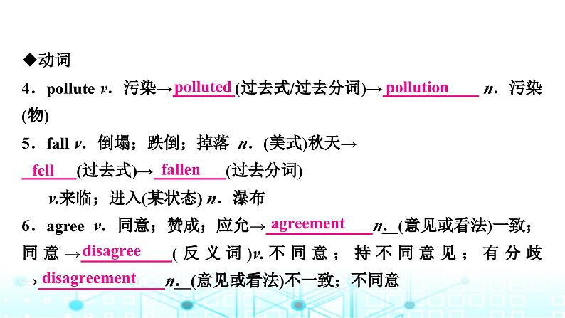 人教版中考英语复习考点九八年级(上)Units7-8课件07