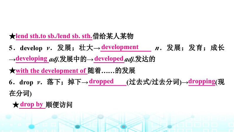 人教版中考英语复习考点一0二八年级(下)Units3-4课件第7页