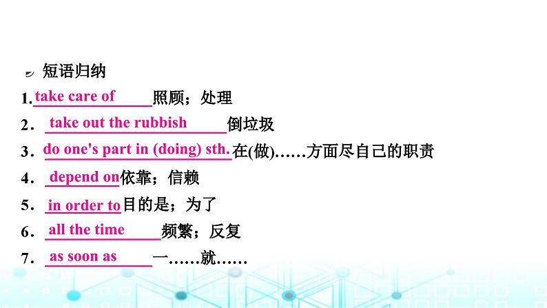 人教版中考英语复习考点一0二八年级(下)Units3-4课件第8页