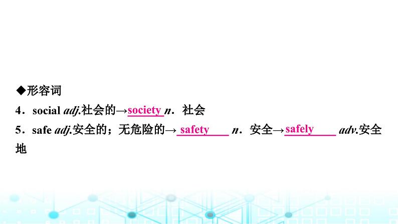 人教版中考英语复习考点一0五八年级(下)Units9-10课件第7页