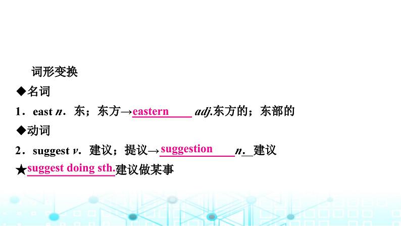 人教版中考英语复习考点一0七九年级Units3-4课件05