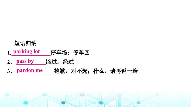 人教版中考英语复习考点一0七九年级Units3-4课件07