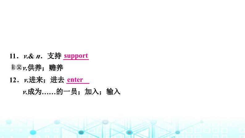 人教版中考英语复习考点一0九九年级Units7-8课件05