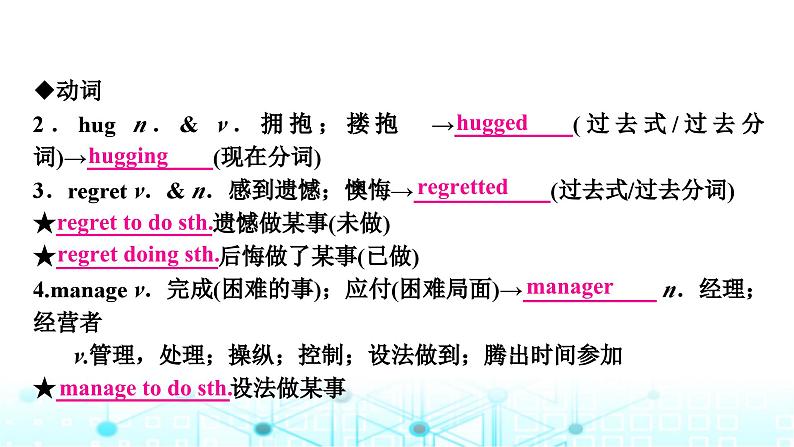 人教版中考英语复习考点一0九九年级Units7-8课件07