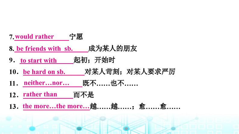 人教版中考英语复习考点二十一九年级Units11-12课件07