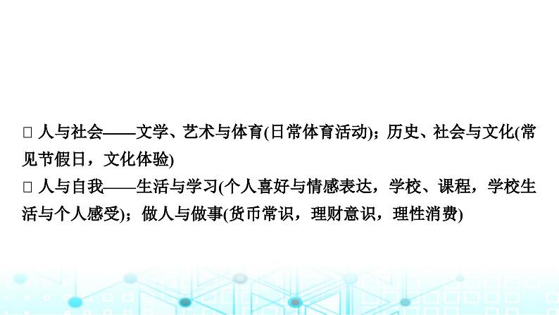 人教版中考英语复习考点二七年级(上)Units5-9课件02