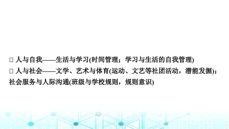人教版中考英语复习考点三七年级(下)Units1-4课件02