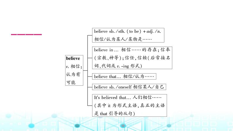 人教版中考英语复习考点九八年级(上)Units7-8课件04