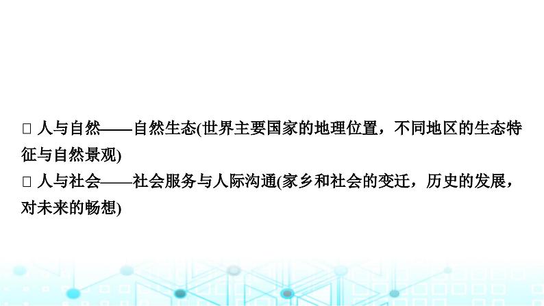 人教版中考英语复习考点一0五八年级(下)Units9-10课件02
