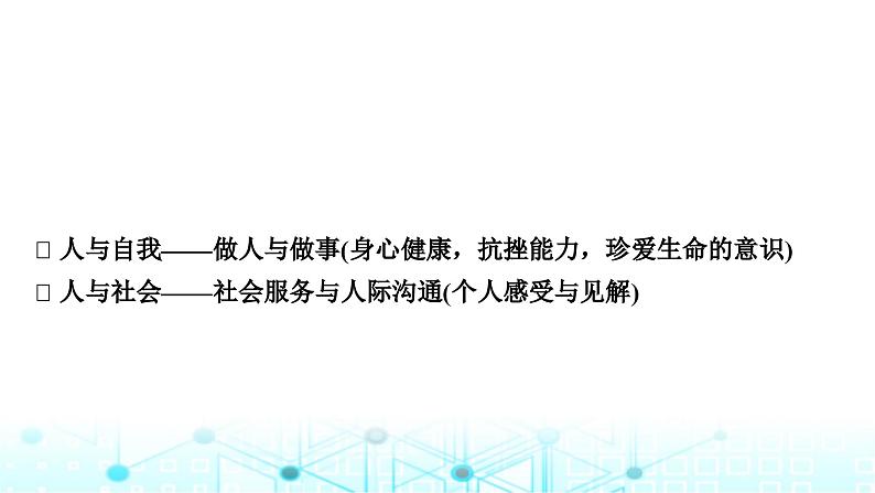人教版中考英语复习考点二十一九年级Units11-12课件02