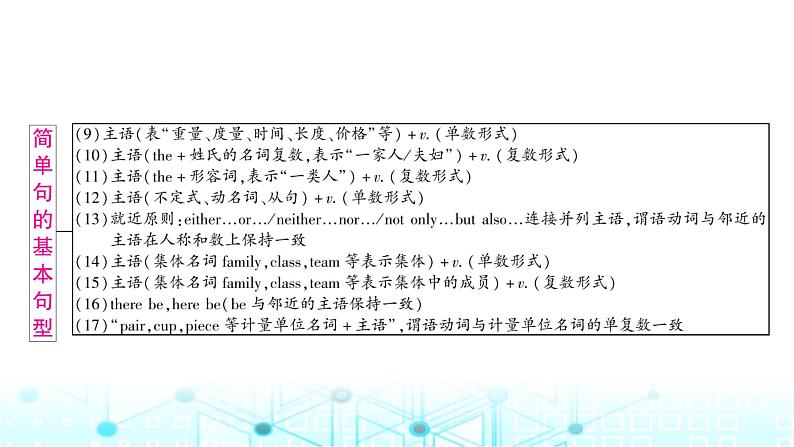 人教版中考英语复习专题三句法考点二简单句的基本句型课件第4页